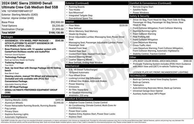 2024 GMC Sierra 2500 HD Denali Ultimate