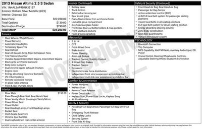 2013 Nissan Altima 2.5 S