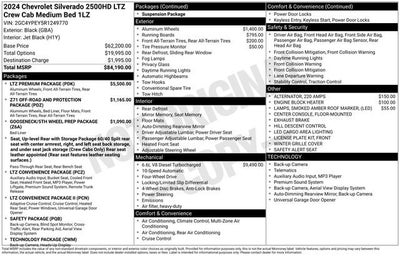 2024 Chevrolet Silverado 2500 HD LTZ